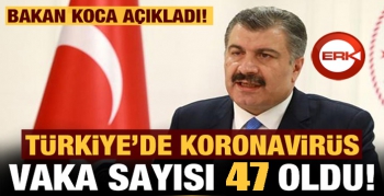 Baka Koca: 'Yeni tanı konanlarla birlikte toplam hasta sayımız 47 oldu'