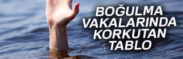 Boğulma vakalarında korkutan tablo