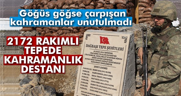 'Dağbaşı'nda kahramanlık destanı