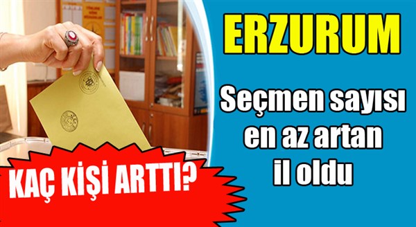 Erzurum seçmen sayısı en az artan il oldu...