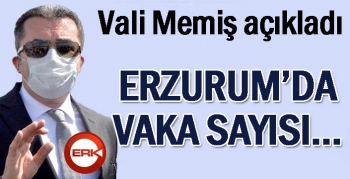 Erzurum Valisi Memiş, Covid-19 vaka sayısındaki artışı değerlendirdi