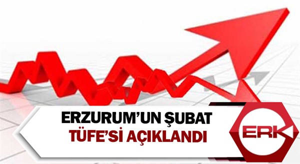 Erzurum’un Şubat TÜFE’si açıklandı