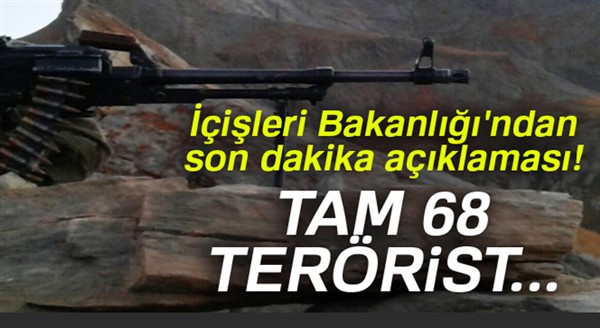 İçişleri Bakanlığı: 