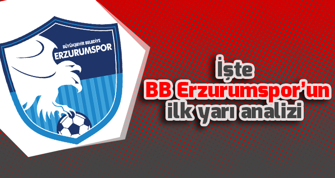 İşte BB Erzurumspor’un ilk yarı analizi