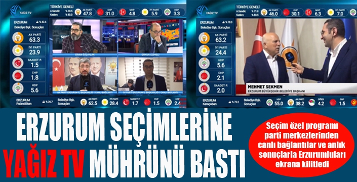 Adaylar seçim sonrası ilk açıklamayı Yağız TV'ye yaptı...