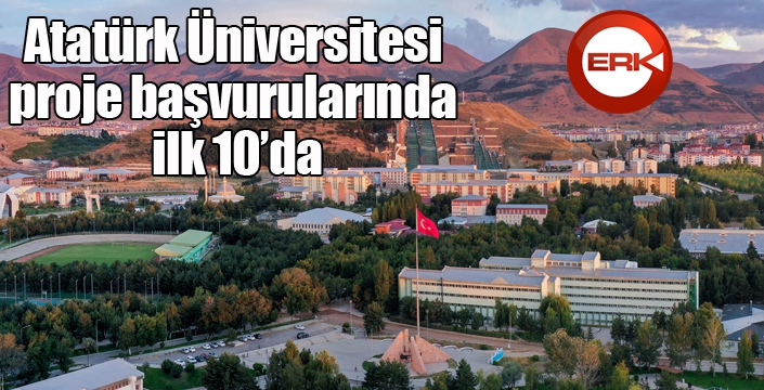 Atatürk Üniversitesi proje başvurularında ilk 10’da