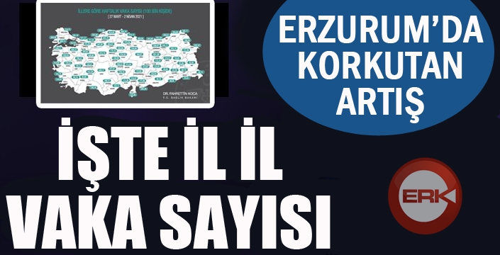 Bakan Koca açıkladı: Erzurum'da korkutan artış...