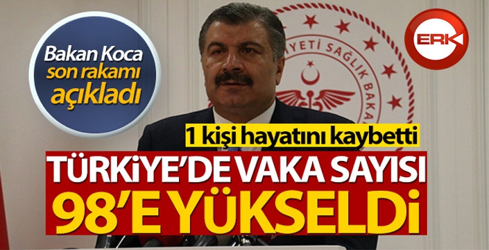 Bakan Koca açıkladı: 'Türkiye'de koronavirüs kaynaklı ilk ölüm'