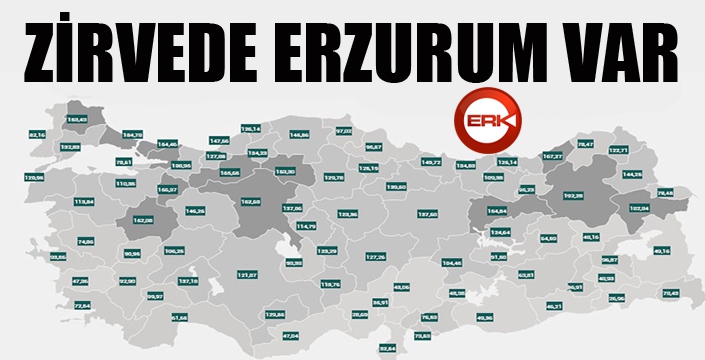 Bakan Koca, illere göre haftalık vaka sayısını açıkladı! Erzurum zirvede...