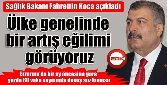 Bakan Koca açıkladı: Erzurum'da yüzde 60 azalma var!