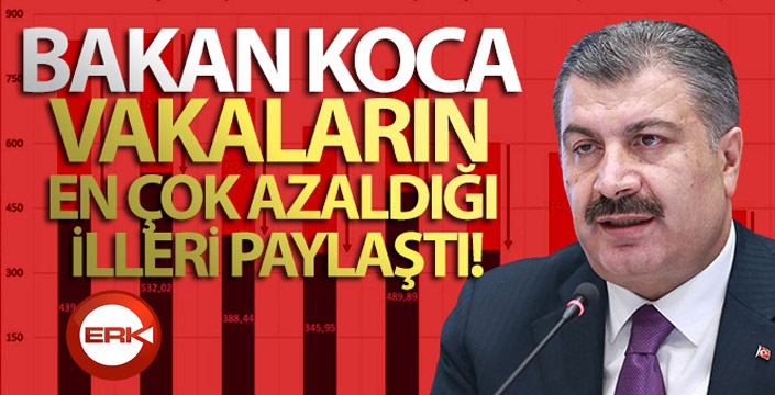 Bakan Koca vakaların en çok azaldığı illeri paylaştı