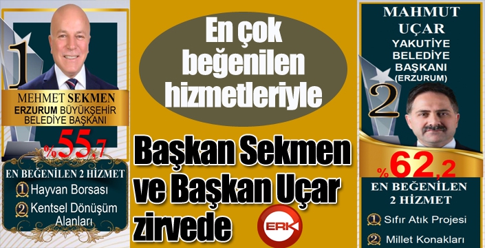 Başkan Sekmen ve Başkan Uçar zirvede