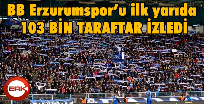 BB Erzurumspor’u ilk yarıda 103 bin taraftar izledi 