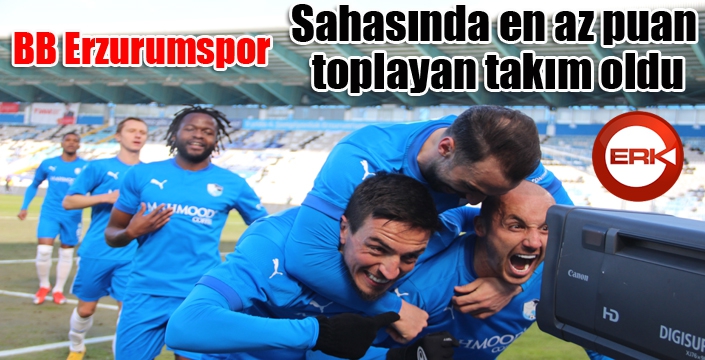 BB Erzurumspor’un sahasında yüzü gülmedi