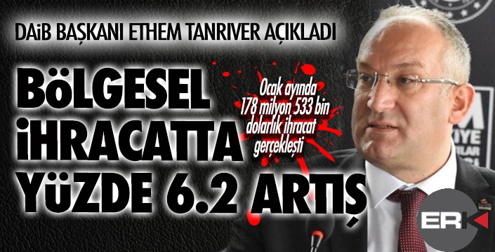 Bölgesel ihracatta yüzde 6.2’lik artış