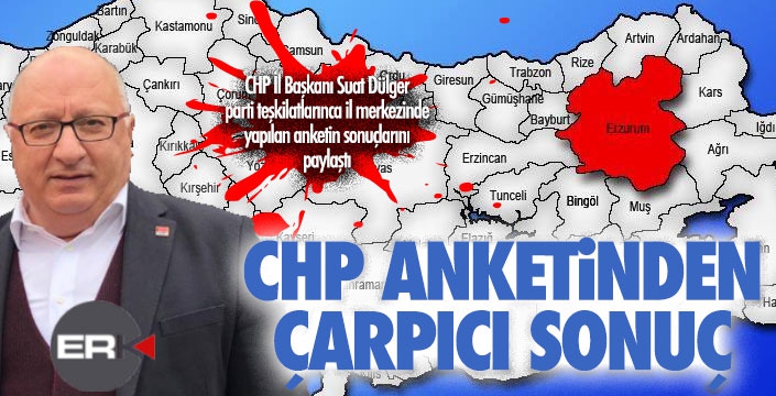 CHP anketinden çarpıcı sonuçlar çıktı