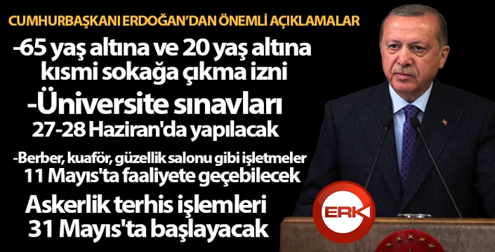 Cumhurbaşkanı Erdoğan'dan önemli açıklamalar