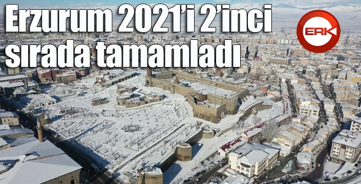Erzurum 2021’i 2’inci sırada tamamladı