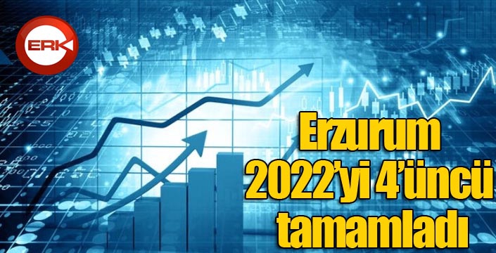 Erzurum 2022’yi 4’üncü tamamladı