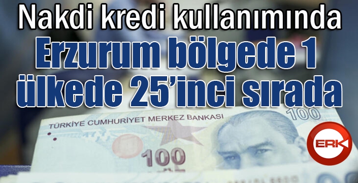 Erzurum bölgede 1, ülkede 25’inci sırada