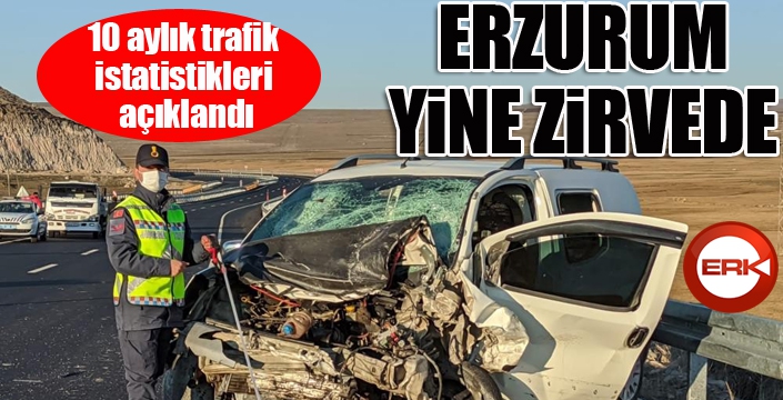 Erzurum'da 10 ayda bin 777 kaza