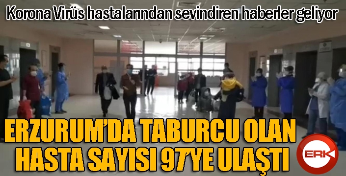 Erzurum'da Korona virüs tedavisi tamamlanan hasta sayısı 97 oldu...