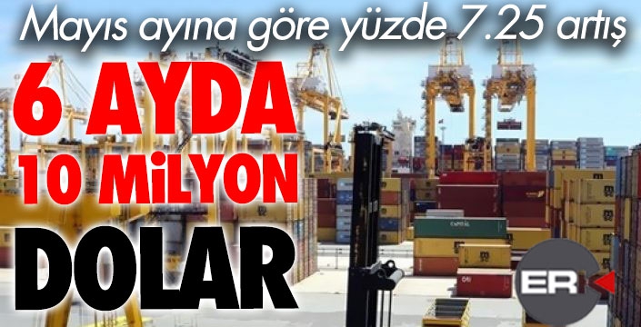 Erzurum’dan 6 ayda 10.6 milyon dolarlık ihracat  