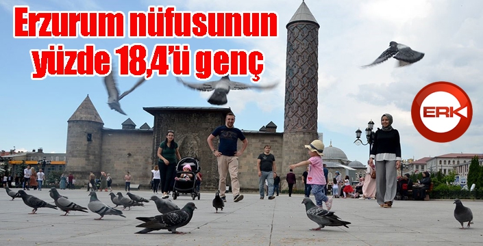 Erzurum nüfusunun yüzde 18,4’ü genç
