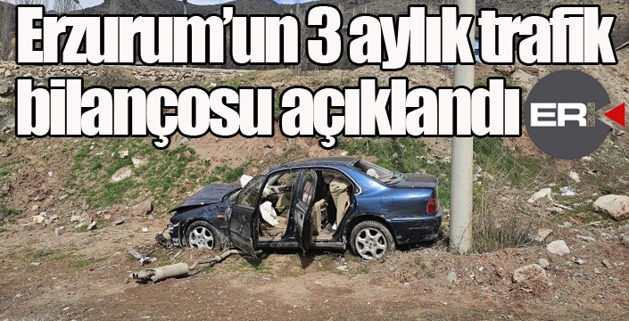 Erzurum’un 3 aylık trafik bilançosu açıklandı