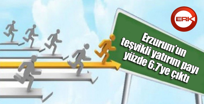 Erzurum’un teşvikli yatırım payı yüzde 6.7’ye çıktı