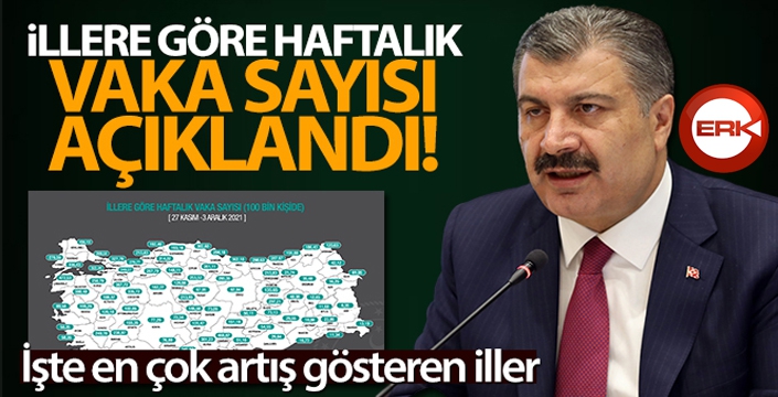 İllere göre haftalık vaka haritası paylaşıldı!