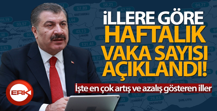 İllere göre haftalık vaka sayısı açıklandı!