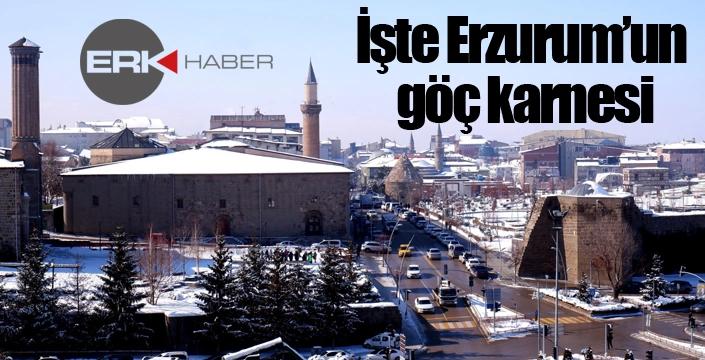 İşte Erzurum’un göç karnesi