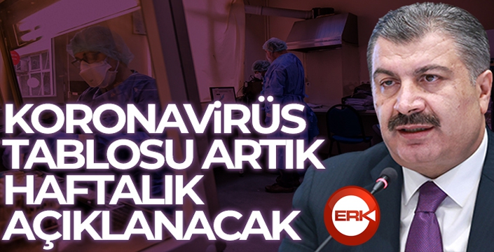 Koronavirüs tablosu haftalık olarak açıklanacak