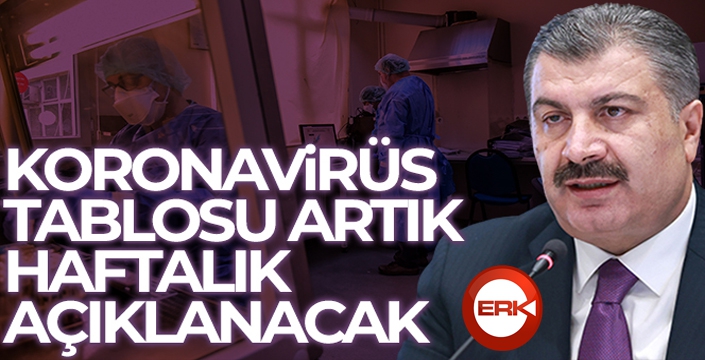 Koronavirüs tablosu haftalık olarak açıklanacak