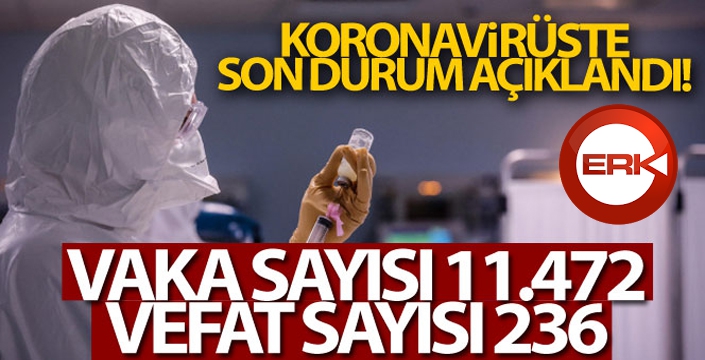 Koronavirüste son durum açıklandı!