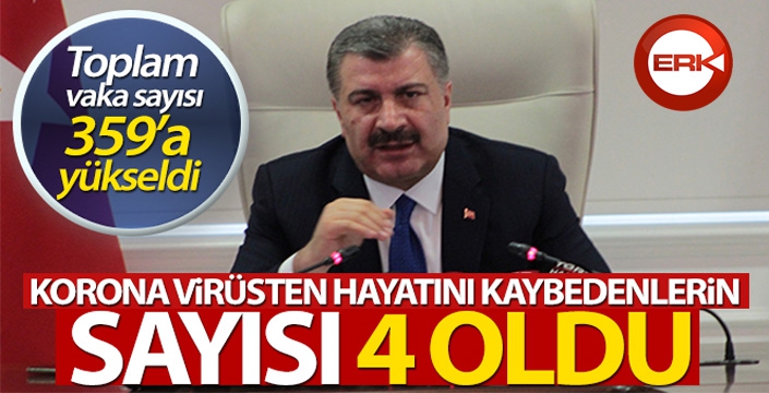 Koronavirüsten hayatını kaybedenlerin sayısı 4 oldu