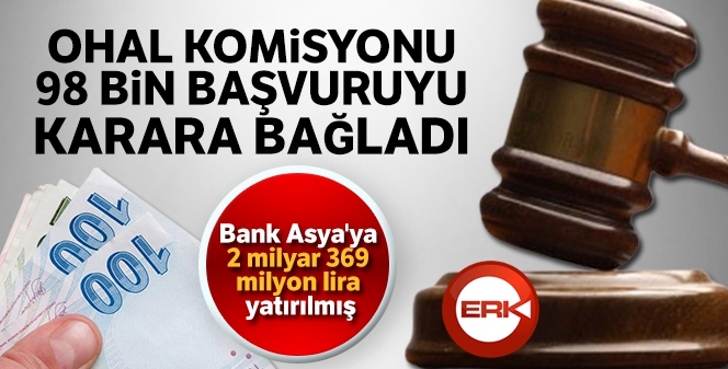 OHAL Komisyonu 98 bin başvuruyu karara bağladı
