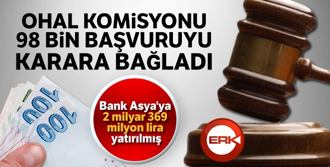 OHAL Komisyonu 98 bin başvuruyu karara bağladı