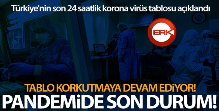 Son 24 saatte korona virüsten 185 kişi hayatını kaybetti