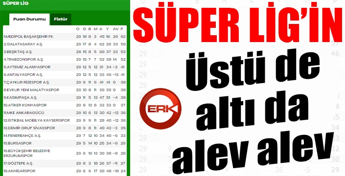 Süper Lig'in üstü de altı da alev alev...