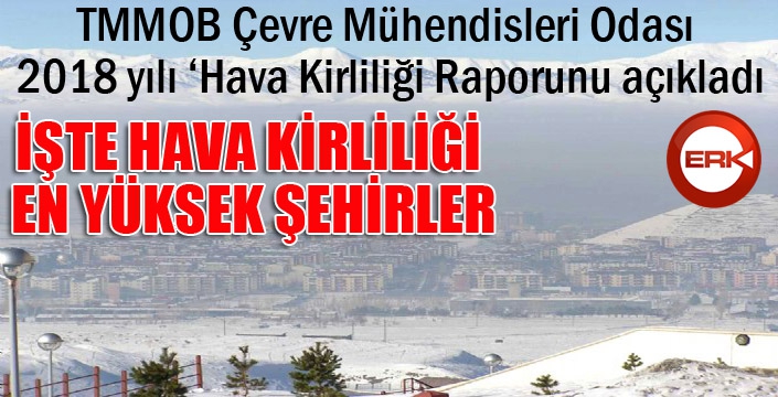 Türkiye’de 60 milyon kişi kirli hava soluyor