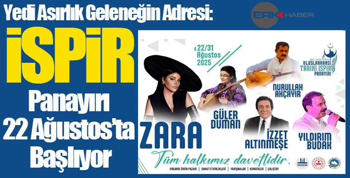 Yedi Asırlık Geleneğin Adresi: İspir Panayırı 22 Ağustos’ta Başlıyor